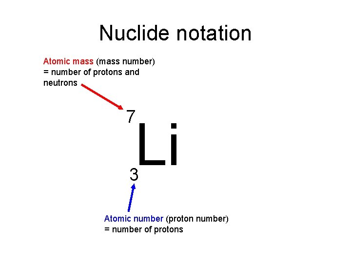 Nuclide notation Atomic mass (mass number) = number of protons and neutrons 7 Li