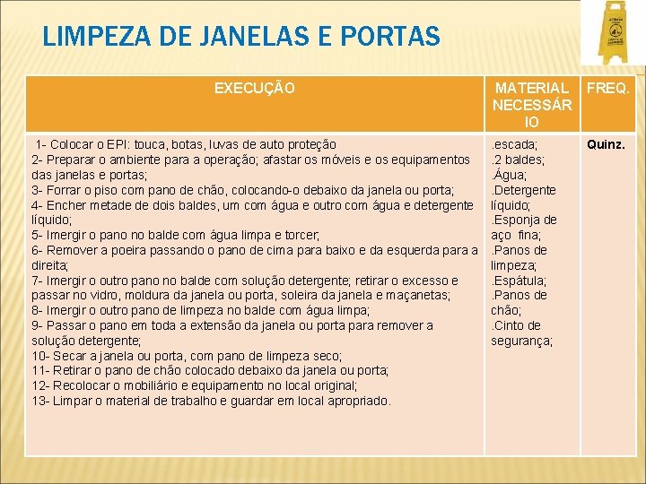 LIMPEZA DE JANELAS E PORTAS EXECUÇÃO 1 - Colocar o EPI: touca, botas, luvas