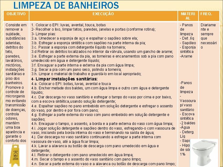 LIMPEZA DE BANHEIROS OBJETIVO Consiste em remover a sujidade, substâncias aderidas, detritos do teto,