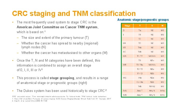 CRC staging and TNM classification • The most frequently used system to stage CRC