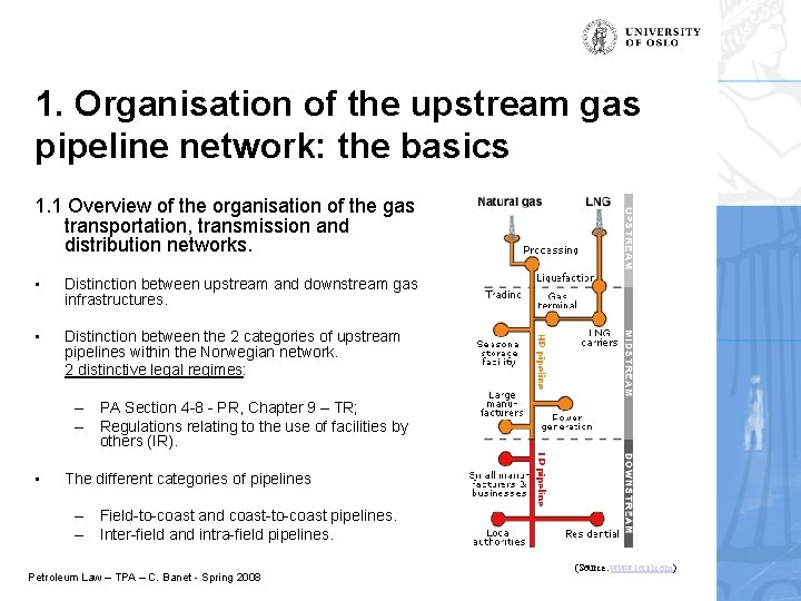 1. Organisation of the upstream gas pipeline network: the basics 1. 1 Overview of