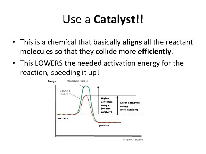 Use a Catalyst!! • This is a chemical that basically aligns all the reactant