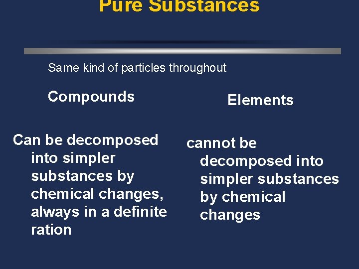 Pure Substances Same kind of particles throughout Compounds Elements Can be decomposed into simpler