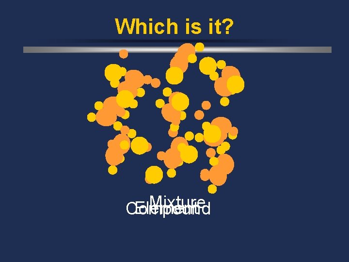 Which is it? Mixture Element Compound 