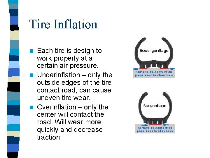 Tire Inflation Each tire is design to work properly at a certain air pressure.