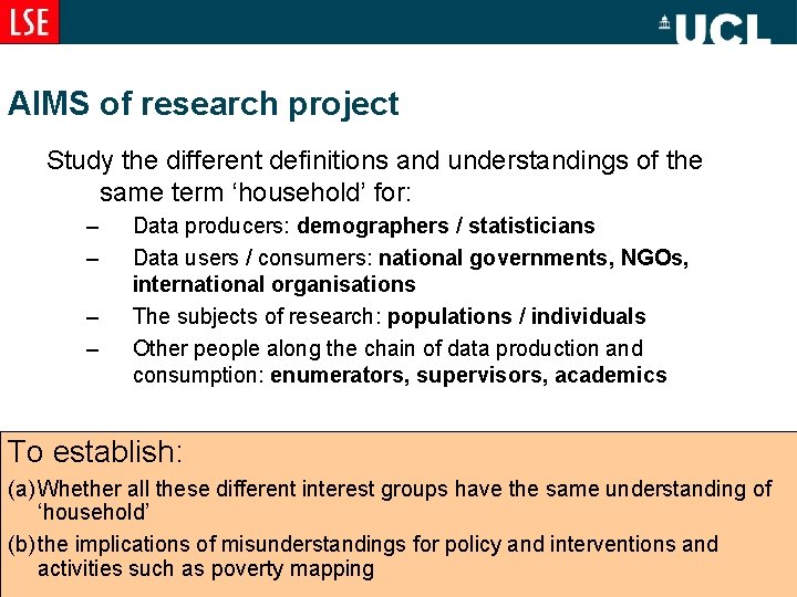 AIMS of research project Study the different definitions and understandings of the same term