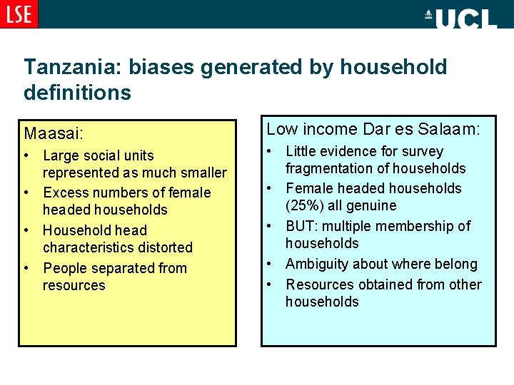 Tanzania: biases generated by household definitions Maasai: Low income Dar es Salaam: • Large