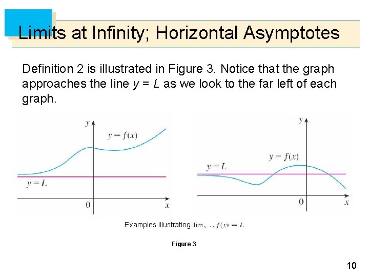 Limits at Infinity; Horizontal Asymptotes Definition 2 is illustrated in Figure 3. Notice that