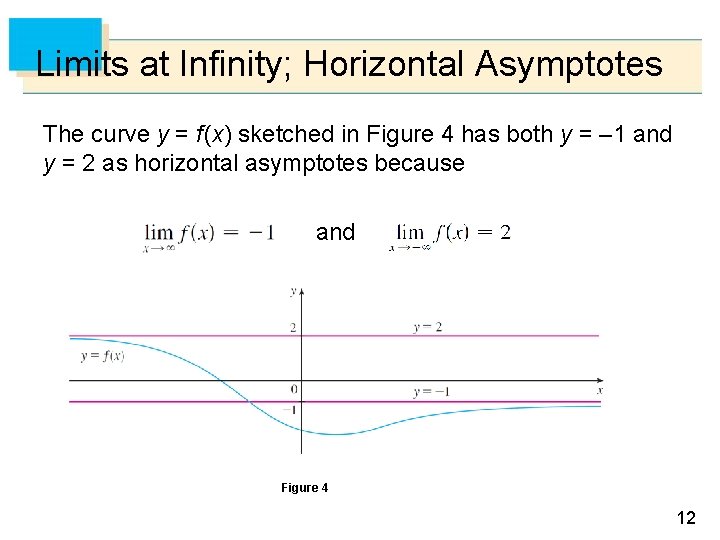 Limits at Infinity; Horizontal Asymptotes The curve y = f (x) sketched in Figure