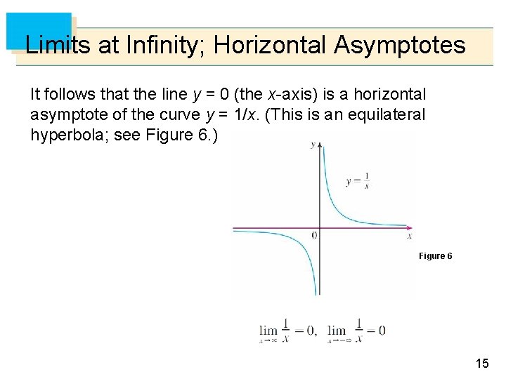 Limits at Infinity; Horizontal Asymptotes It follows that the line y = 0 (the