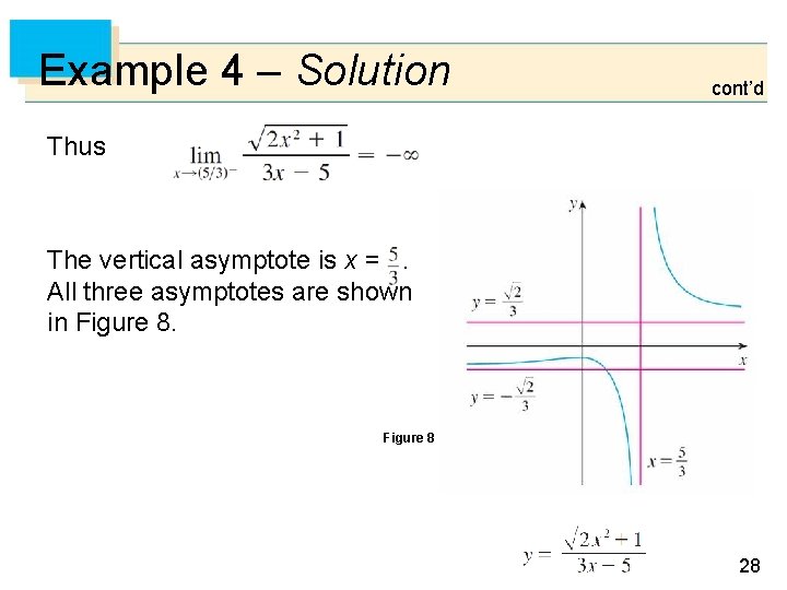 Example 4 – Solution cont’d Thus The vertical asymptote is x = . All