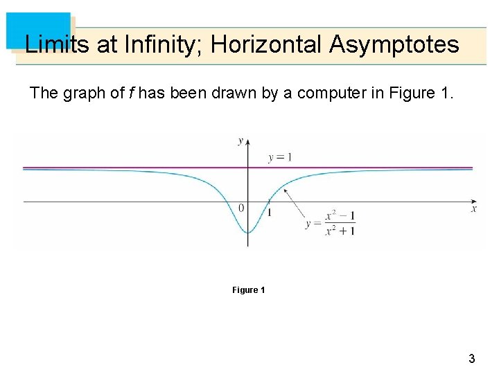 Limits at Infinity; Horizontal Asymptotes The graph of f has been drawn by a