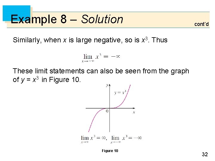 Example 8 – Solution cont’d Similarly, when x is large negative, so is x