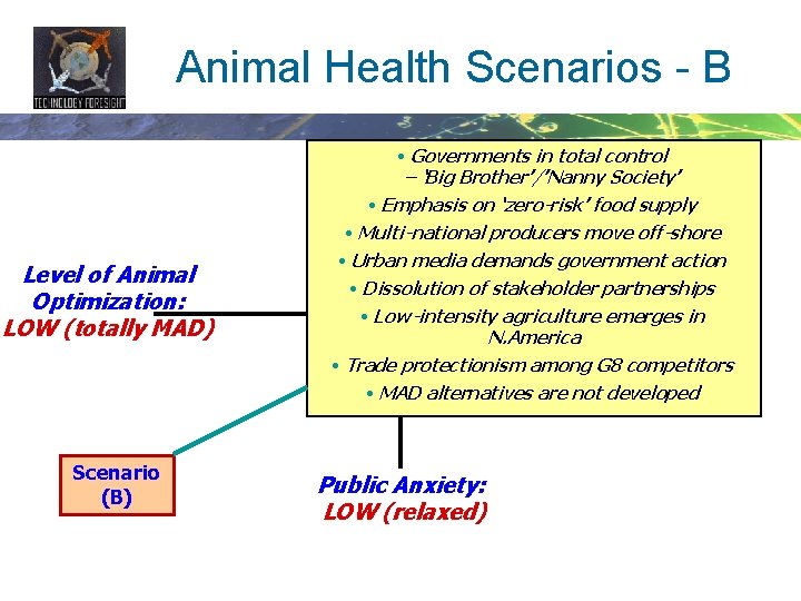 Animal Health Scenarios - B • Governments in total control – ‘Big Brother’/’Nanny Society’