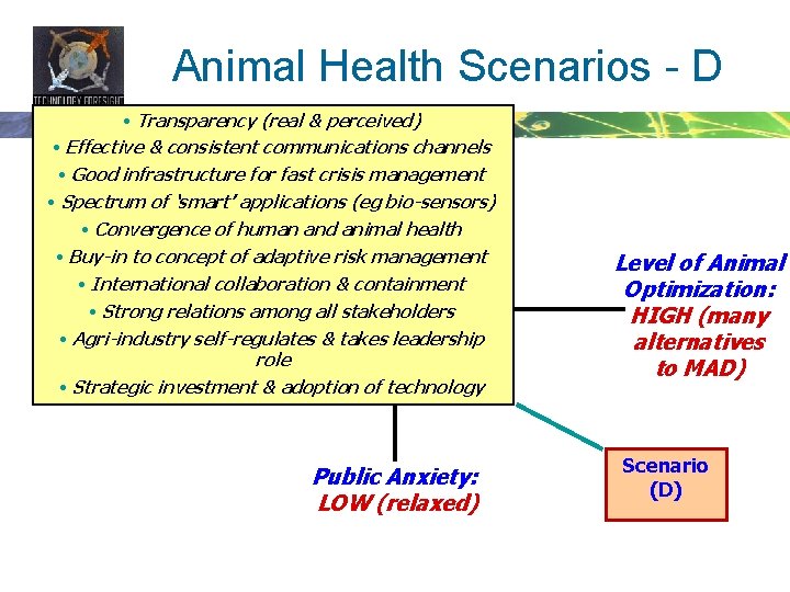 Animal Health Scenarios - D • Transparency (real & perceived) • Effective & consistent