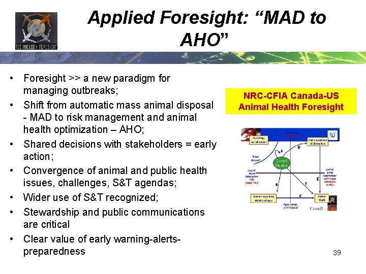 Applied Foresight: “MAD to AHO” • Foresight >> a new paradigm for managing outbreaks;