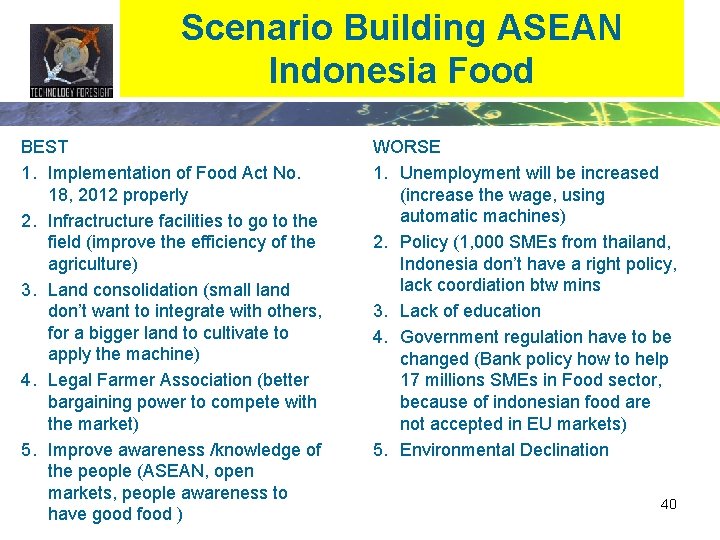 Scenario Building ASEAN Indonesia Food BEST 1. Implementation of Food Act No. 18, 2012