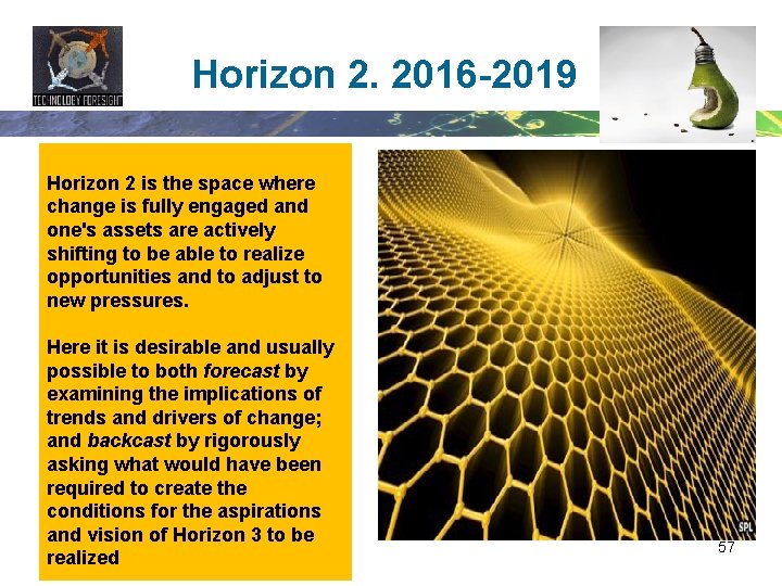 Horizon 2. 2016 -2019 Horizon 2 is the space where change is fully engaged