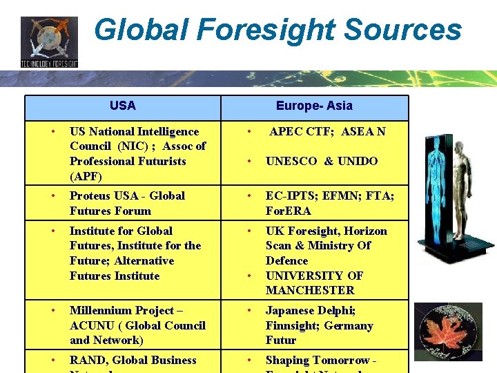 Global Foresight Sources USA • Europe- Asia US National Intelligence Council (NIC) ; Assoc