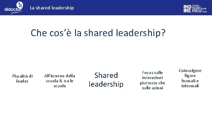 La shared leadership Che cos’è la shared leadership? Pluralità di leader All’interno della scuola