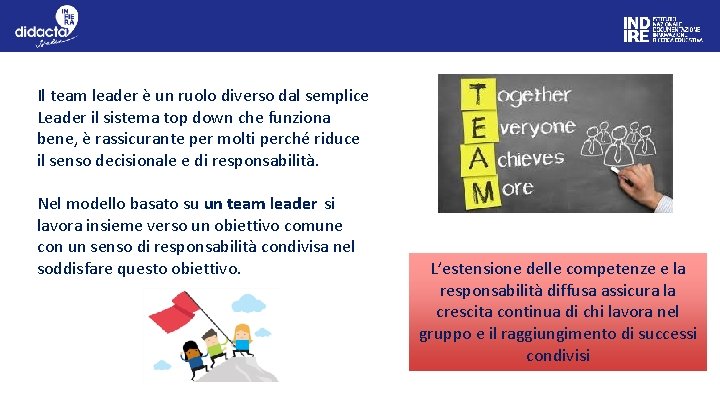 Il team leader è un ruolo diverso dal semplice Leader il sistema top down