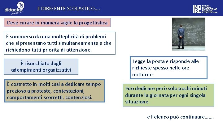 Il DIRIGENTE SCOLASTICO…. Deve curare in maniera vigile la progettistica È sommerso da una