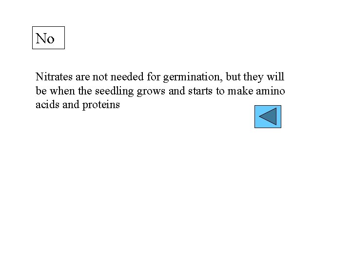 No Nitrates are not needed for germination, but they will be when the seedling