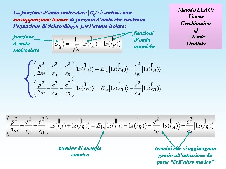La funzione d’onda molecolare | g> è scritta come sovrapposizione lineare di funzioni d’onda