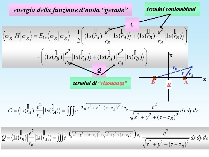 termini coulombiani energia della funzione d’onda “gerade” C x r. B Q termini di