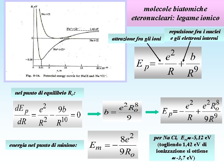 molecole biatomiche eteronucleari: legame ionico attrazione fra gli ioni repulsione fra i nuclei e