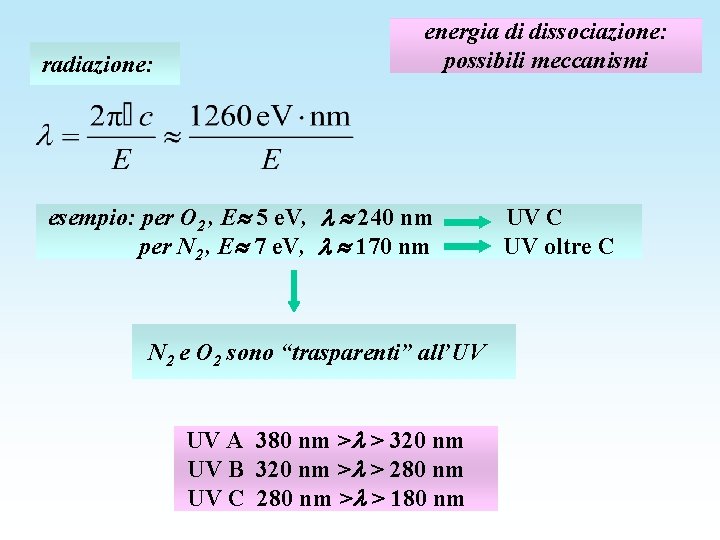 radiazione: energia di dissociazione: possibili meccanismi esempio: per O 2 , E 5 e.