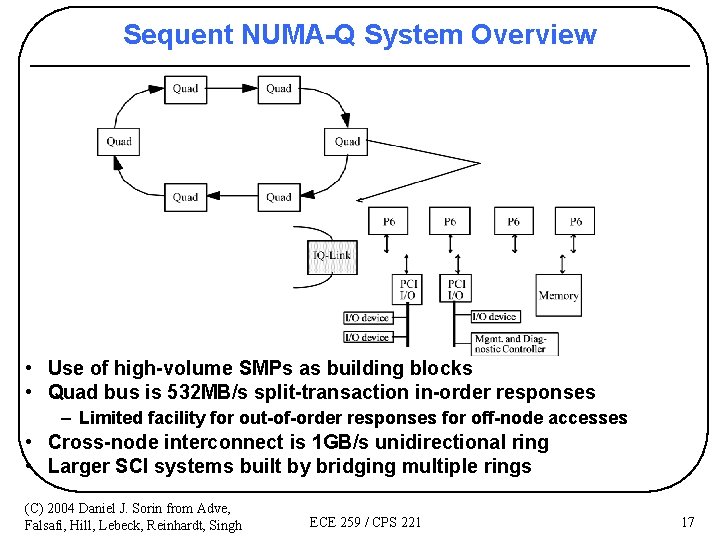 Sequent NUMA-Q System Overview • Use of high-volume SMPs as building blocks • Quad
