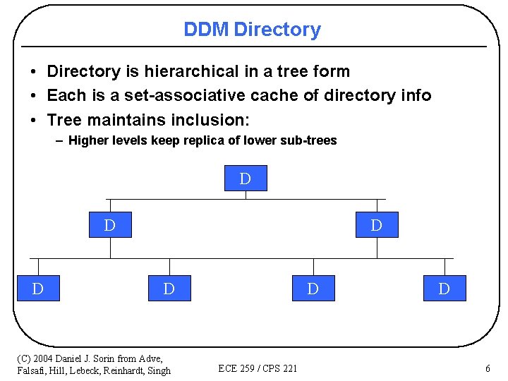 DDM Directory • Directory is hierarchical in a tree form • Each is a