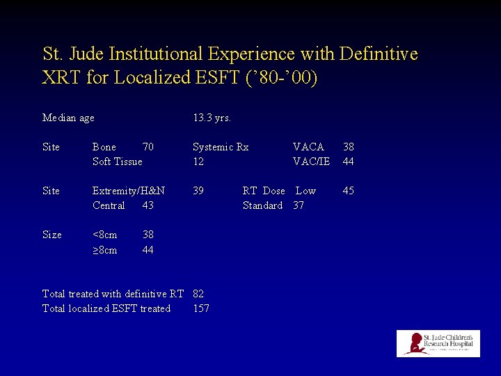 St. Jude Institutional Experience with Definitive XRT for Localized ESFT (’ 80 -’ 00)