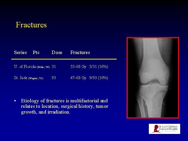 Fractures Series Pts Dose Fractures U. of Florida (Bolek, ‘ 96) 31 55 -68