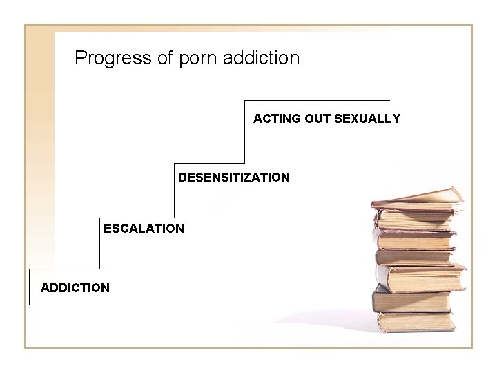 Progress of porn addiction ACTING OUT SEXUALLY DESENSITIZATION ESCALATION ADDICTION 