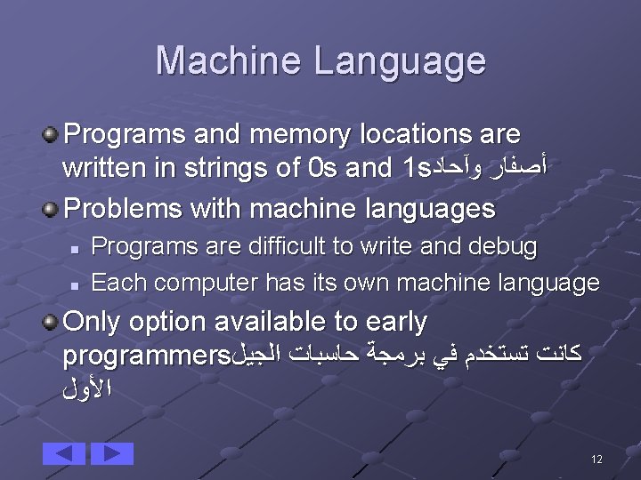 Machine Language Programs and memory locations are written in strings of 0 s and