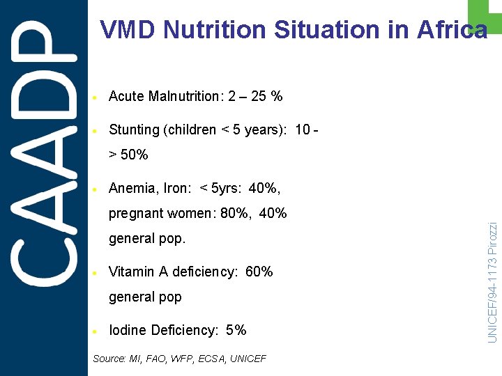 VMD Nutrition Situation in Africa · Acute Malnutrition: 2 – 25 % · Stunting