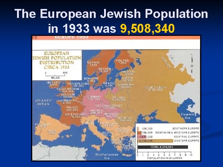 The European Jewish Population in 1933 was 9, 508, 340 