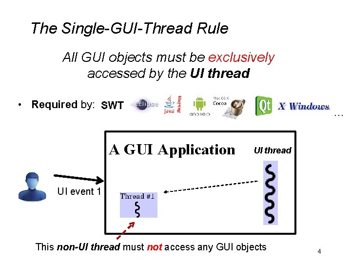 The Single-GUI-Thread Rule All GUI objects must be exclusively accessed by the UI thread