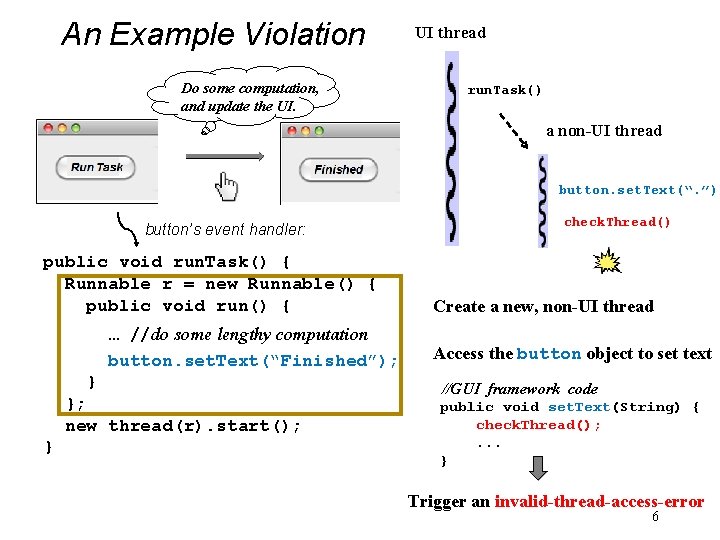 An Example Violation Do some computation, and update the UI. UI thread run. Task()