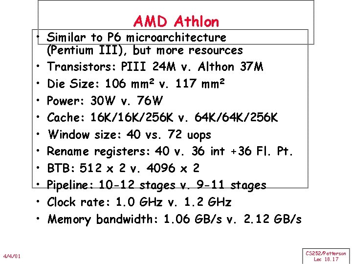 AMD Athlon • Similar to P 6 microarchitecture (Pentium III), but more resources •