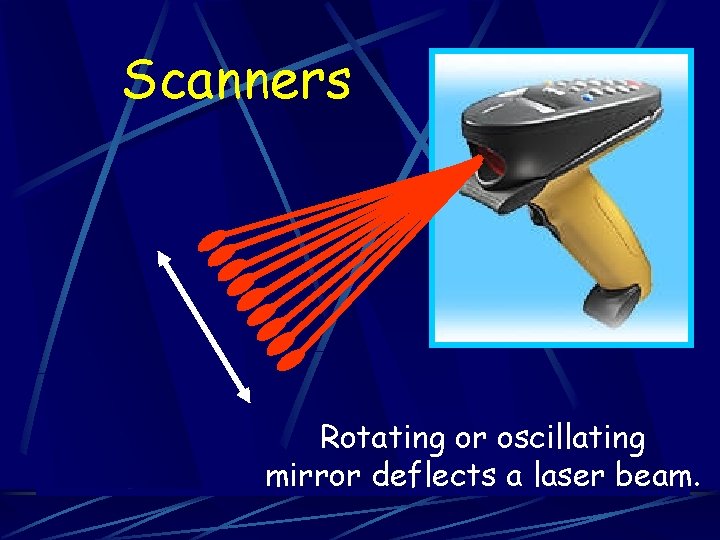 Scanners Rotating or oscillating mirror deflects a laser beam. Scanners Rotating or oscillating mirror deflects a laser beam.