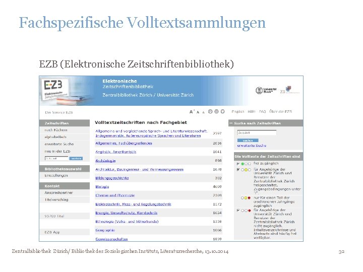 Fachspezifische Volltextsammlungen EZB (Elektronische Zeitschriftenbibliothek) Zentralbibliothek Zürich/ Bibliothek des Soziologischen Instituts, Literaturrecherche, 13. 10.