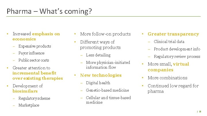 Pharma – What’s coming? • Increased emphasis on economics – Expensive products – Payor Pharma – What’s coming? • Increased emphasis on economics – Expensive products – Payor