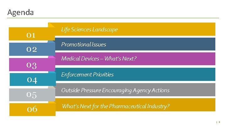 Agenda 01 02 03 04 Life Sciences Landscape Promotional Issues Medical Devices – What’s Agenda 01 02 03 04 Life Sciences Landscape Promotional Issues Medical Devices – What’s