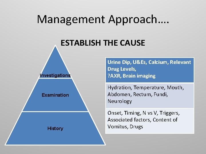 Management Approach…. ESTABLISH THE CAUSE Investigations Examination History Urine Dip, U&Es, Calcium, Relevant Drug