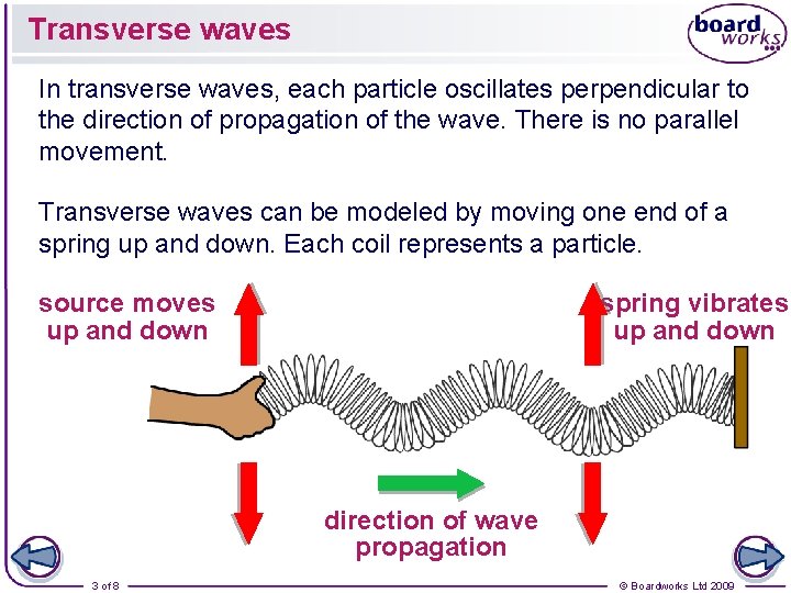 Transverse waves In transverse waves, each particle oscillates perpendicular to the direction of propagation