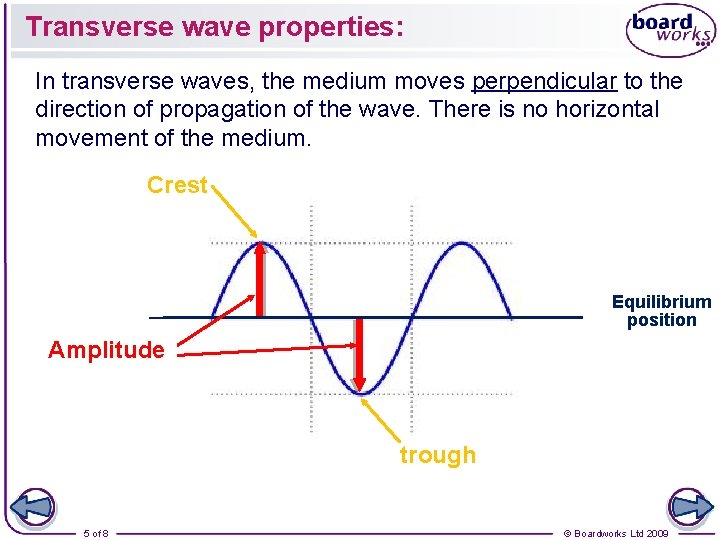 Transverse wave properties: In transverse waves, the medium moves perpendicular to the direction of