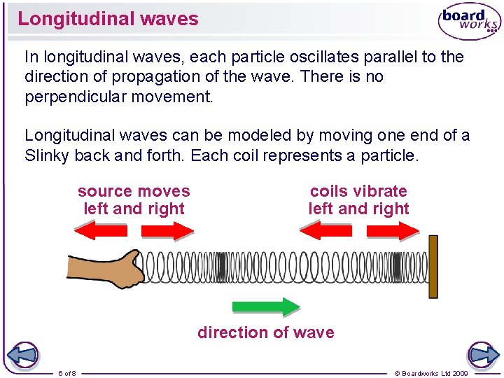 Longitudinal waves In longitudinal waves, each particle oscillates parallel to the direction of propagation